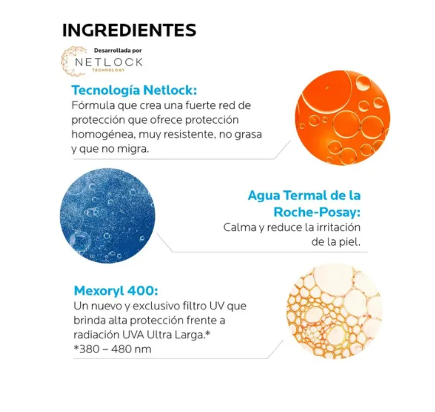 La Roche-Posay Anthelios Shaka Fluido SPF 50