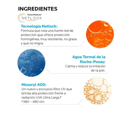 La Roche-Posay Anthelios Shaka Fluido SPF 50